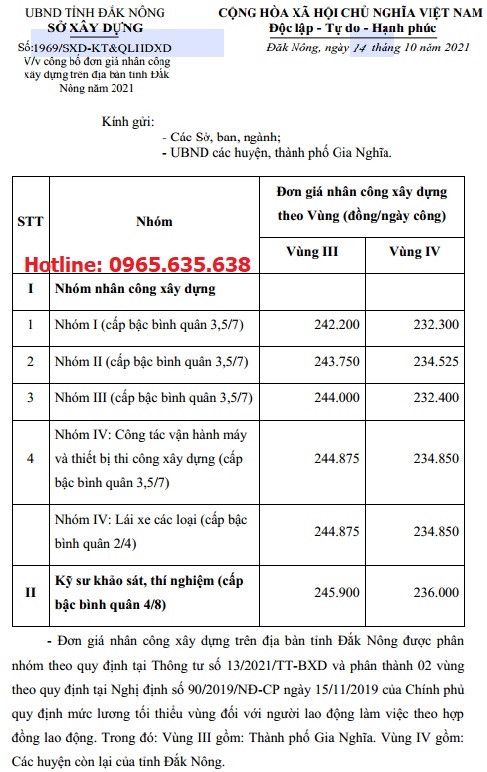 Đơn giá nhân công tỉnh Đắk Nông theo Công văn 1969
