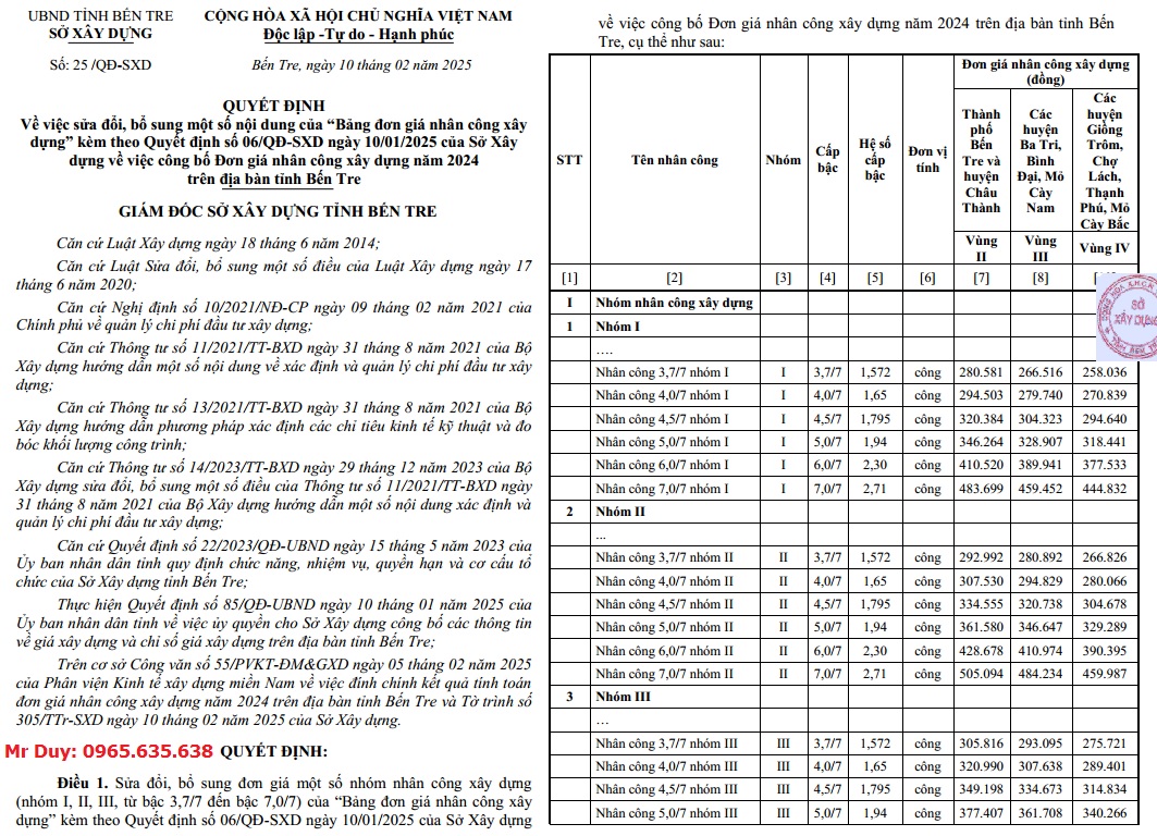 Quyết định 25/QĐ-SXD Đơn giá nhân công tỉnh Bến Tre năm 2025