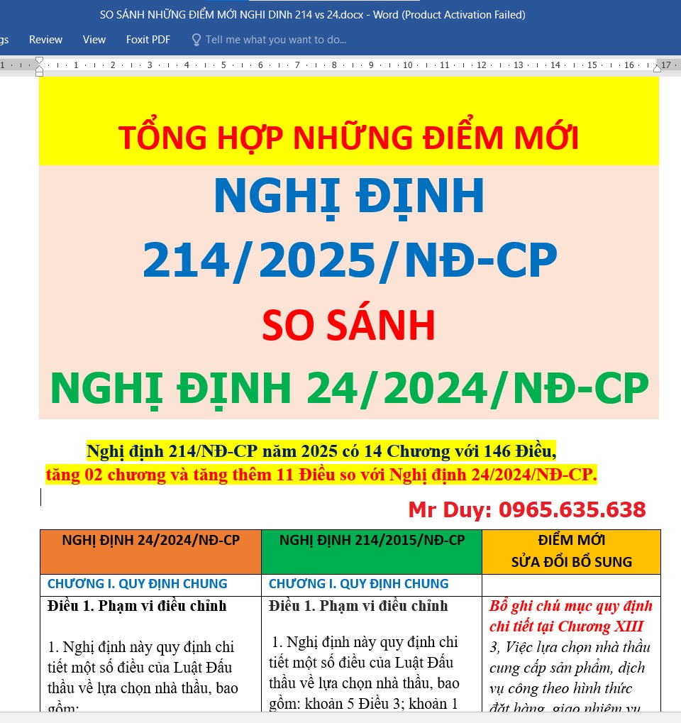 So sánh Nghị định 214/2025/NĐ-CP Thay thế Nghị định 24/2024/NĐ-CP
