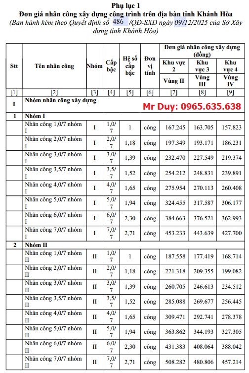 Đơn giá nhân công Khánh Hòa năm 2026 Quyết định 486/QĐ-SXD
