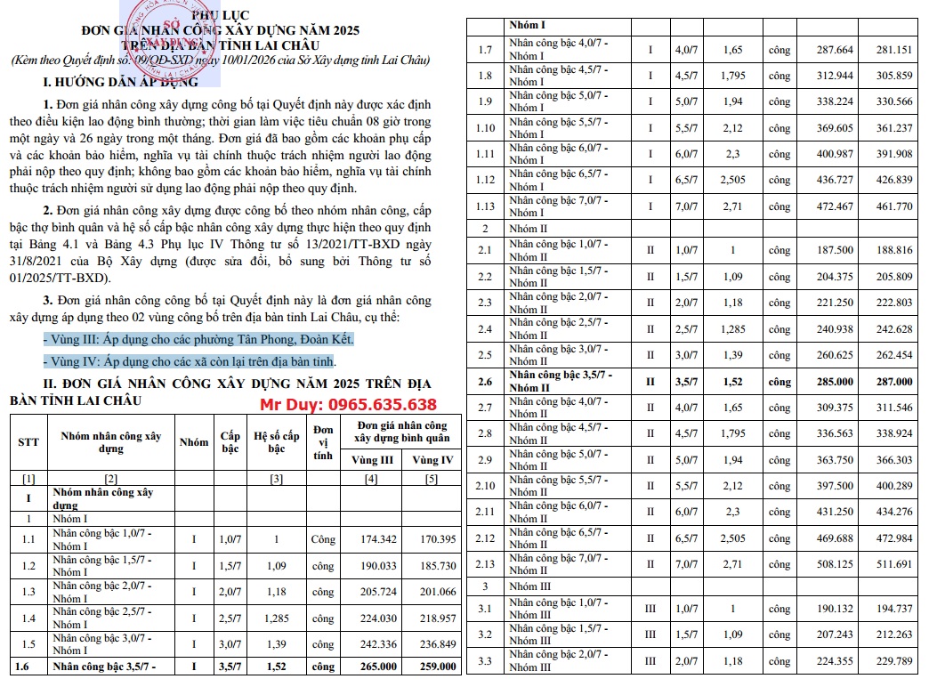 Đơn giá nhân công Lai Châu năm 2026 Quyết định 09/QĐ-SXD
