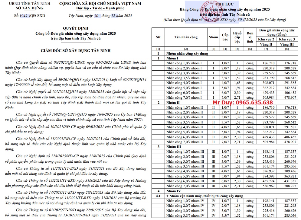 Quyết định 1947/QĐ-SXD Đơn giá nhân công tỉnh Tây Ninh năm 2026