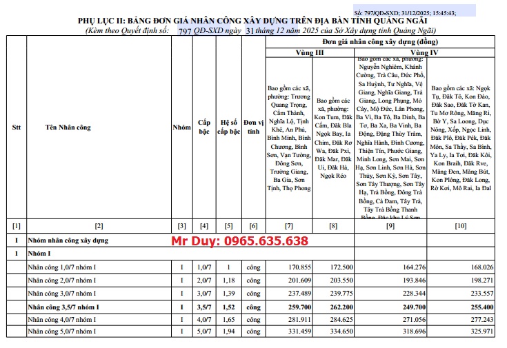 Quyết định 797/QĐ-SXD đơn giá nhân công Quảng Ngãi năm 2026
