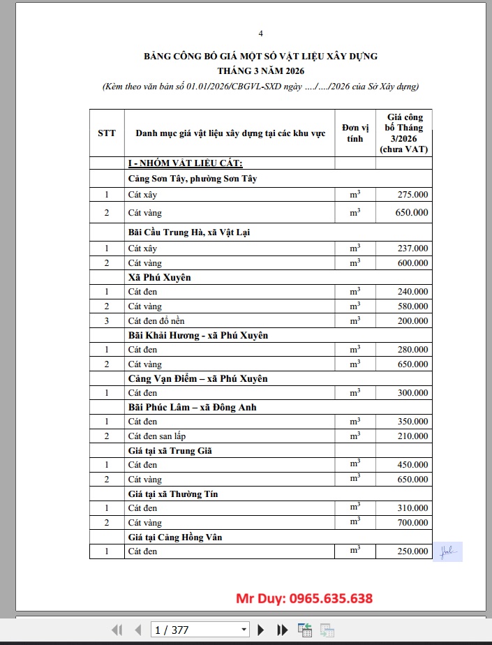 công bố giá VLXD Hà nội quý 1 năm 2026