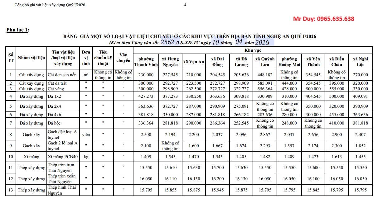 Công bố giá Vật liệu xây dựng Nghệ An quý 1 năm 2026