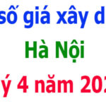 chỉ số giá xây dựng quý 4 năm 2025 hà nội