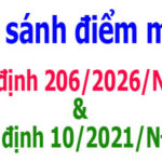 So sánh điểm mới Nghị định 206/2026/NĐ-CP và Nghị định 10/2021/NĐ-CP