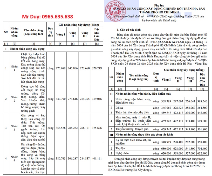 Đơn giá nhân công Hồ Chí Minh năm 2026 Quyết định 4570/QĐ-UBND