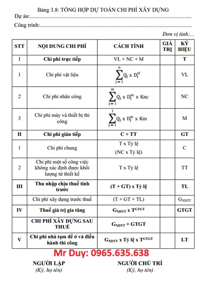Hướng dẫn xác định chi phí xây dựng Thông tư 36/2026/TT-BXD